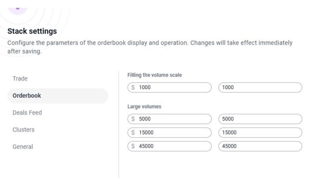 Trading Terminal & Matching Engine Development Case Study - amBrain