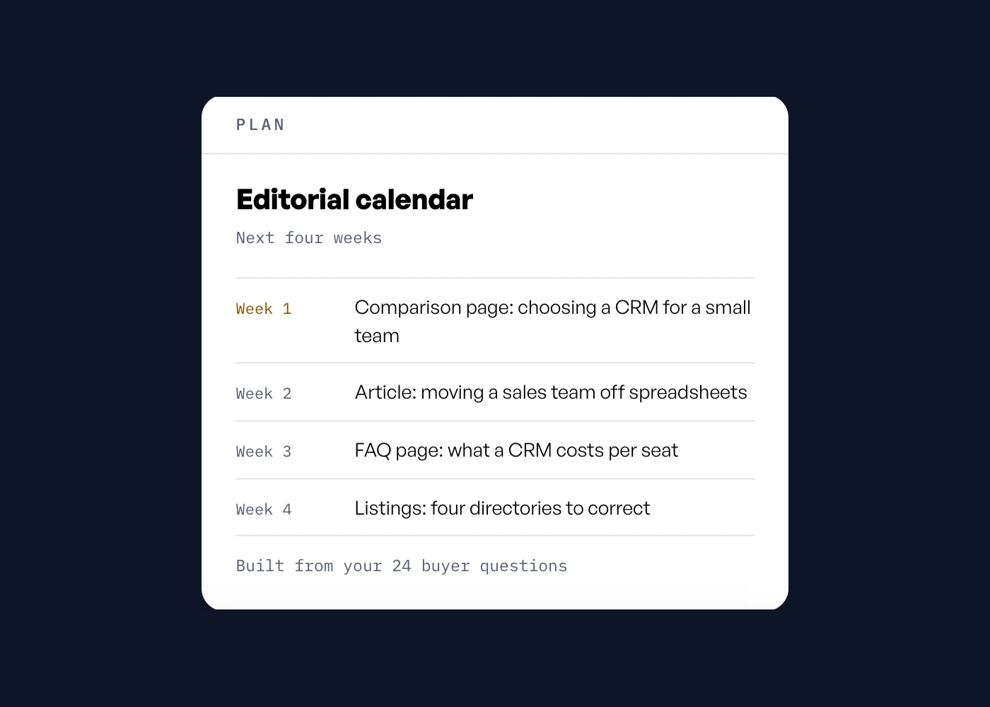 shyash.ai'da Plan adımı: alıcı sorularından oluşturulan bir editoryal takvim